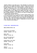 (한진해운 자소서 + 면접후기) 한진해운 공채 자기소개서 우수예문 [한진해운자소서/한진해운자기소개서/지원동기 첨삭항목/한진해운 자기소개서]-3