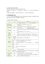 공무원연금개혁 찬성과 반대의견, 성공적인 공무원연금개혁 방향-7