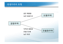 경쟁우위와 경쟁전략-9