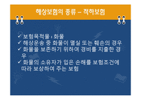 해상위험과 해상보험-10