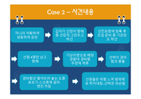 해상위험과 해상보험-18