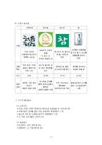 처음처럼 제품분석과 처음처엄 마케팅 SWOT,STP,4P전략분석및 처음처럼 새로운 마케팅전략제안과 나의견해 정리레포트-4