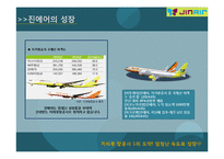 진에어 vs 제주항공 마케팅 SWOT,STP,4P전략 비교분석및 진에어 문제점분석과 해결방안제안 PPT 레포트-7