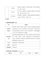 구세군의 발달사 및 보령명천종합복지관조사-8