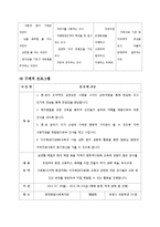 구세군의 발달사 및 보령명천종합복지관조사-9
