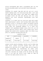 국민연금국민건강보험고용보험산재보험의 의의와 특성-13