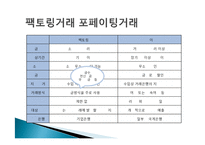 국제 팩토링과 포페이팅 방식-12