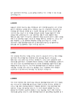 한국광물자원공사자기소개서:한국광물자원공사자소서 한국광물자원공사자소서역량기술서 한국광물자원공사지원동기자기소개서 한국광물자원공사역량기술서-3