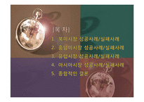 국가별 무역마케팅 성공전략-2