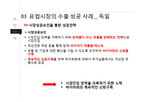 국가별 무역마케팅 성공전략-15