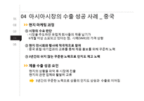국가별 무역마케팅 성공전략-20