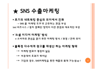 SNS 수출마케팅 전략-4