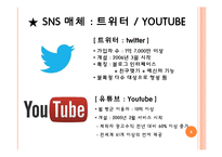 SNS 수출마케팅 전략-6