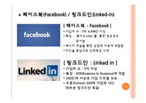 SNS 수출마케팅 전략-7