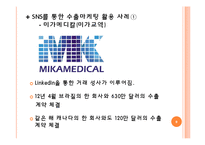 SNS 수출마케팅 전략-9