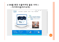 SNS 수출마케팅 전략-12