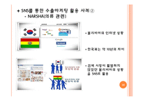 SNS 수출마케팅 전략-16