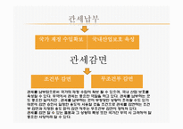 수출입승인과 국가별 수출입통관절차-19