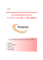 (비스티온인테리어스코리아자기소개서 + 면접족보) 비스티온인테리어스코리아자소서 [비스티온인테리어스코리아합격자기소개서,자소서항목]-1