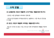 예스 24 인터넷 서점의 마케팅 전략-11