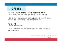 예스 24 인터넷 서점의 마케팅 전략-12
