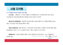 예스 24 인터넷 서점의 마케팅 전략-14
