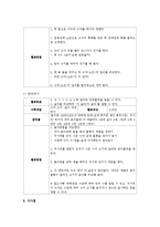 [아동수학지도] 일상생활 속의 자료를 활용한 영유아 수학활동의 모의 수업안-3