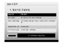 재래시장 정보제공 어플리케이션 사업계획서-9