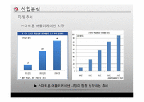 재래시장 정보제공 어플리케이션 사업계획서-11