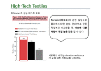 군사보호를 위한 스마트 텍스타일 시스템 연구-9