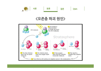 오존층 파괴와 산성비 문제-6