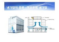 냉각탑과 Thermal Equipment-4