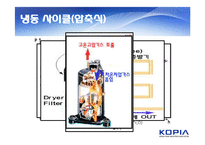 냉각탑과 Thermal Equipment-12