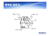 냉각탑과 Thermal Equipment-18