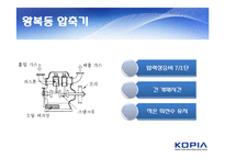 냉각탑과 Thermal Equipment-19