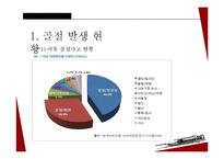 아동 골절의 종류와 응급처치 및 예방법-9