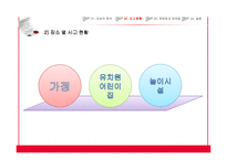 아동 외상사고 현황과 예방법 및 대처법-20