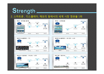 삼성전자의 마케팅 전략-11