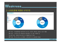삼성전자의 마케팅 전략-14