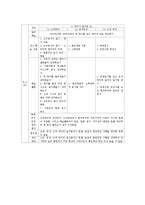 한글의 문자적 특성 교육-10