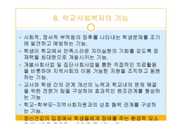 학교사회복지의 필요성과 기능 및 실천대상-11