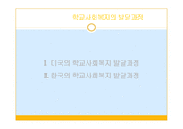 학교사회복지의 필요성과 기능 및 실천대상-13