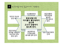아동 이물질 사고 사례와 예방법 및 응급처치-8
