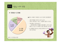 아동 이물질 사고 사례와 예방법 및 응급처치-16