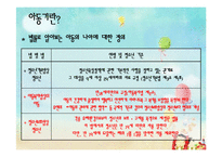 아동기의 발달특성, 발달단계와 과업-4