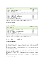 자사고의 현황, 자사고(자율형사립고) 폐지 찬성, 반대 의견 분석-6