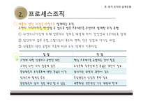 종적 및 횡적 조직의 설계유형-15