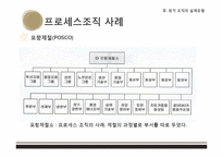 종적 및 횡적 조직의 설계유형-16