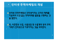 인터넷 마케팅의 성공사례와 실패사례-3