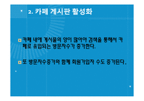 인터넷 마케팅의 성공사례와 실패사례-9